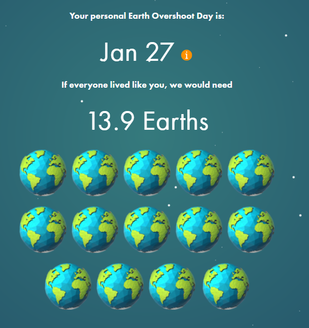 Earth Overshoot Day ein anthro­pogenes Märchen EIKE Europäisches