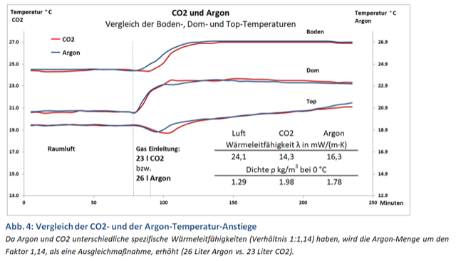 Global warming essay for kids image